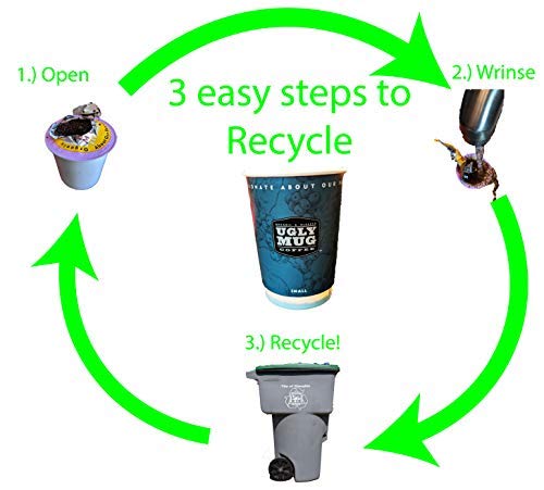 Ugly Mug Coffee Organic Flavored Single Serve Bio-degradable UGLY CUPS (Keurig Compatible) | Buttermoon, 48 Pack