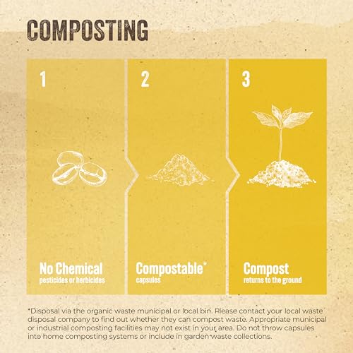 La Natura Espresso Roast Energy Boost Coffee Pods Compatible with Nespresso Original Line - Compostable, Enhanced with Vitamins D, B6, B12, Iron, Zinc - Pack of 60