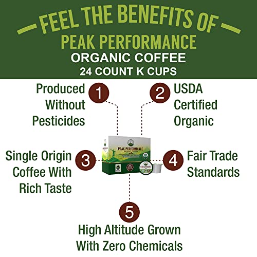 Organic Coffee Pods - Peak Performance High Altitude Organic Coffee. Coffee for High Performance Individuals. Fair Trade, Low Acid, Organic Beans Medium Roast. Single Serve 24 Coffee Pods, Cups