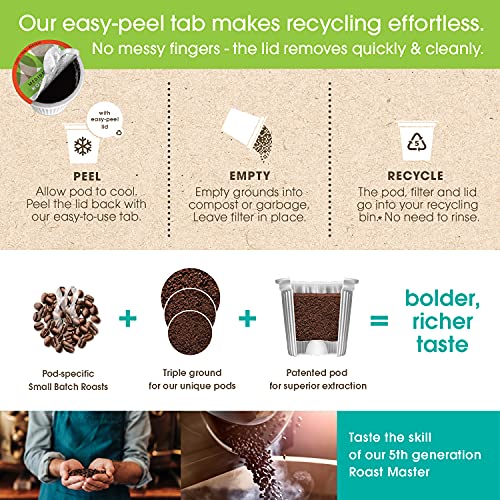 Cambio Roasters® Sumatra Coffee K Cups Organic Sumatra Coffee K Cups Recyclable 34% More Flavor Low Acid Sumatra K Cups Fair Trade Medium Roast 27 Count 100% Arabica Beans