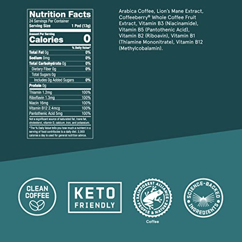 Bulletproof The High Achiever Single-Serve Pods, 24 count, Medium-Dark Roast Enhanced Coffee