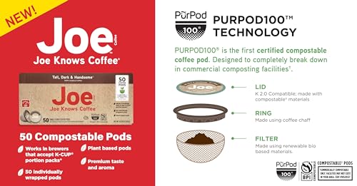 Joe Knows Coffee, Tall Dark and Handsome, Single Serve Coffee Pods, Rich, Bold Roast, 50 Count, Compatible with Keurig 2.0 Brewers, BPI certified compostible pods