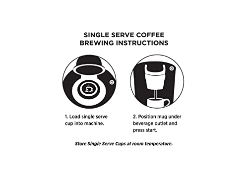 Joe Knows Coffee Single Serve Cups Pods and Capsules (Tall Dark and Handsome, 48 Count)