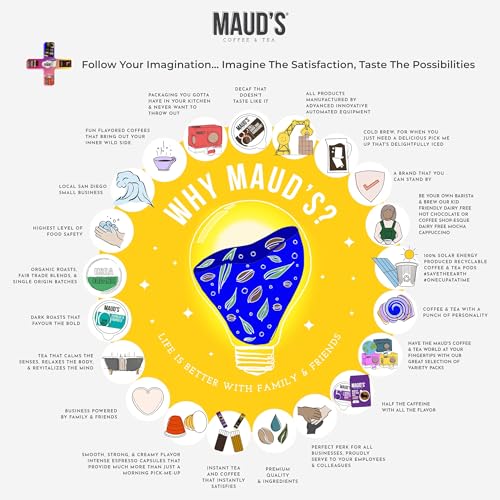 Mauds Super Flavored Coffee Variety Pack - 80ct Single Serve Pods with 16 Flavors of Medium Roast Arabica Coffee