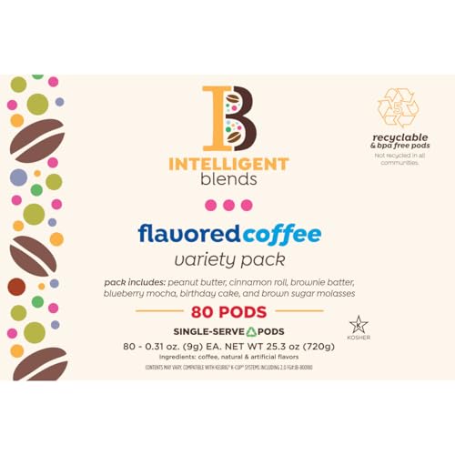 Intelligent Blends Flavored Variety Pack, 80ct. Solar Energy Produced Recyclable Single Serve Flavored Coffee Pods Variety Pack - 100% Arabica Coffee California Roasted, KCup Compatible