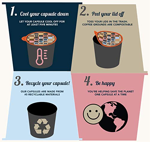 Double Donut Decaf Coffee Pods Variety Pack, Including Decaf Flavored Coffee Pods, & Medium Roast Coffee Pods, Single Serve Coffee for Keurig K Cups Machines, 40 Count