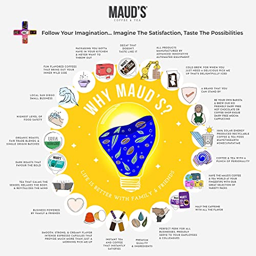 Maud's Cappuccino Coffee Pods Variety Pack, 56 ct | 8 Assorted Cappuccino Delight Flavors | 100% Arabica Coffee | Solar Energy Produced Recyclable Pods Compatible with Keurig K Cups Maker