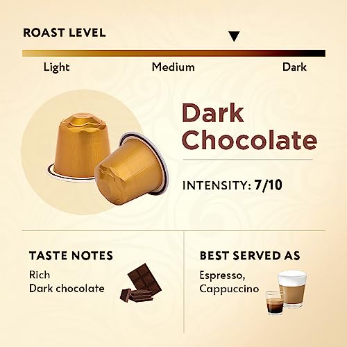 Coffeeza 100% Arabica Nespresso Flavored Coffee Pods Variety Pack, Compatible with Nespresso Original Line Machines | 6 Pack, 60 Single Serve Nespresso Compatible Coffee Pods