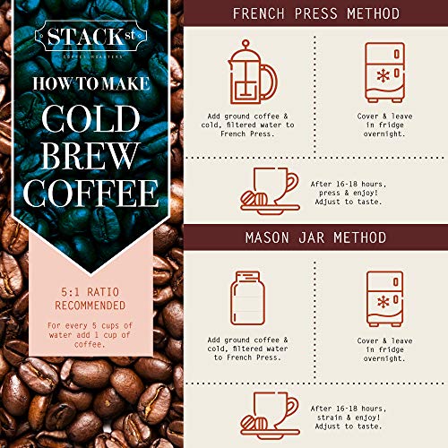 Colombian Supremo Reserve Dark Roast Coarse Ground Coffee