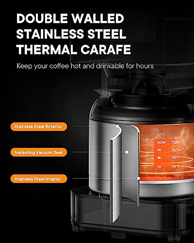 SHARDOR Programmable Coffee Maker with 8-Cup Thermal Carafe, Touch-Screen Drip Coffee Machine with Timer, Regular & Strong Brew, Pause & Serve, Auto Shut Off, Black & Stainless Steel