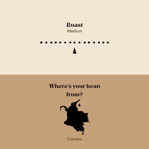 Decadent Sweet & Citrusy Decaf Colombian Coffee Blend