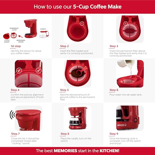 Holstein Housewares - 5 Cup Drip Coffee Maker - Convenient and User Friendly with Permanent Filter, Borosilicate Glass Carafe, Water Level Indicator, Auto Pause/Serve and Keep Warm Functions, Red
