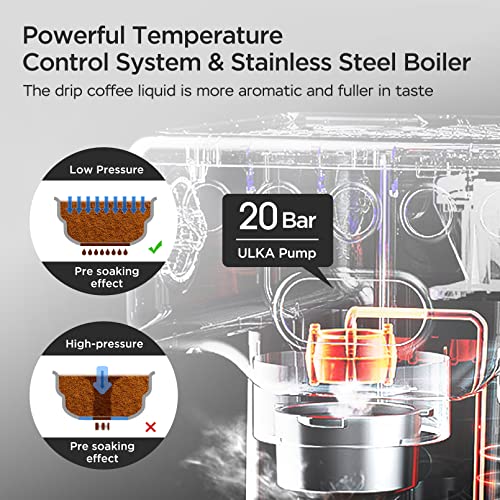 Geek Chef Espresso Machine, 20 Bar Espresso Maker with Milk Frother Steam Wand, Compact Coffee Machine with for Cappuccino,Latte, Fast Heating, Stainless Steel