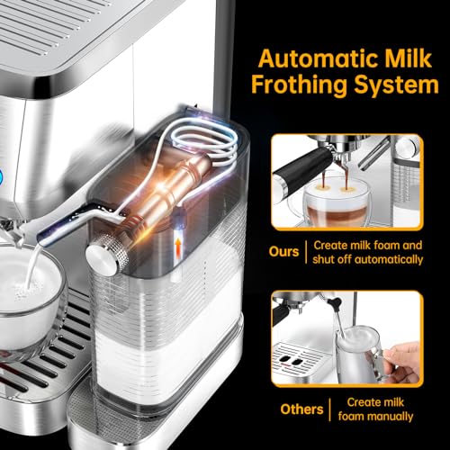 MAttinata Espresso Machine, 20 Bar Cappuccino Machines for Home, Latte Machine with Automatic Milk Frother, Coffee Maker with Dual Wall & ESE Filters