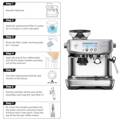 Possiave 12-Pack Charcoal Water Filters Compatible with Breville BWF100 Machines, Breville Espresso Machine Water Filter Replacements