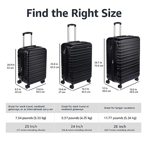 Black Hardside Carry-On Luggage 20