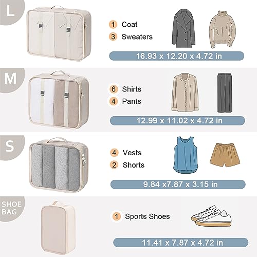 Travel cube set for easy luggage organization