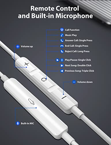 USB C Headphones for Galaxy S24 Ultra S23 FE