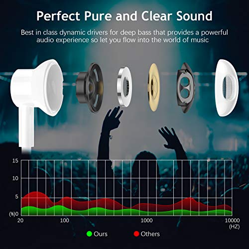 ACAGET Wired Earbuds for Samsung Galaxy A14 A23 S10 S9 A15 A25, 3.5mm Wired Headphones Noise Cancelling Earphone Magnetic Headset Mic & Volume Control with Carrying Case for iPhone 6s 6 5S 5 SE White