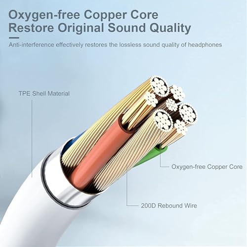 2 Packs-for iPhone Headphones Wired with Lightning Earphones (Built-in Microphone & Volume Control) Support for iPhone 14/13/12/11/XR/XS/X/8/7/SE/Pro/Pro Max