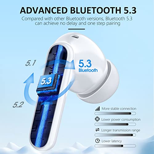 Wireless Earbuds Bluetooth 5.3 Headphones 40Hrs Playtime with LED Display for iphone and Android, Wireless earphones Deep Bass and Noise cancelling Bluetooth Ear Buds with IPX7 Waterproof, Fast Charge