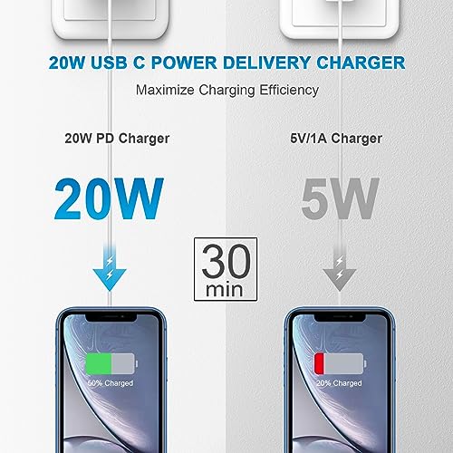 iPhone Charger Fast Charging 20W USB C Wall Charger with 6FT Super Fast Charger Cable Compatible with iPhone14/14 Pro Max/13/13Pro/12/12 Pro/11,iPad