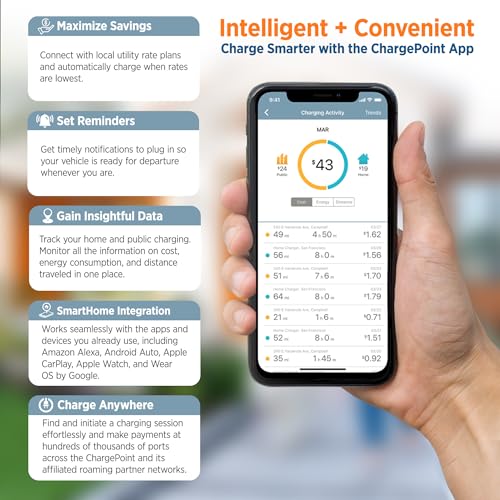 ChargePoint Flex WiFi EV Charger, UL Listed