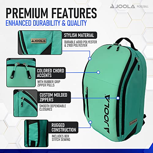 Teal Pickleball Bag Holds 8 Paddles & Accessories