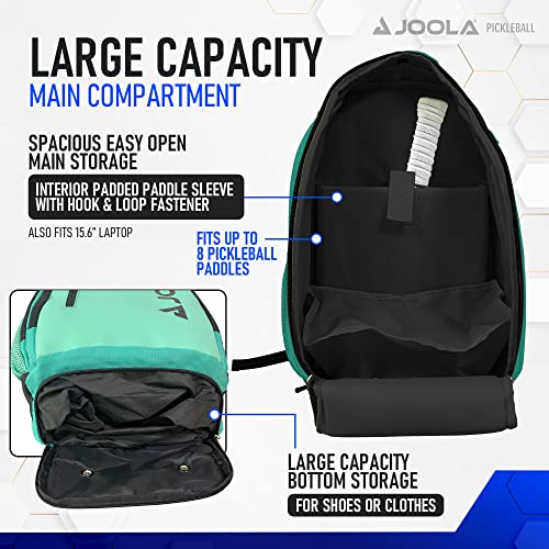 Teal Pickleball Bag Holds 8 Paddles & Accessories