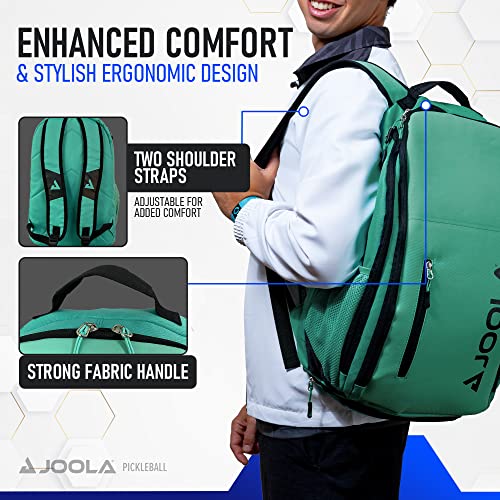 Teal Pickleball Bag Holds 8 Paddles & Accessories