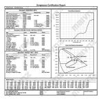 High Definition Pickleball Sunglasses for Everyone