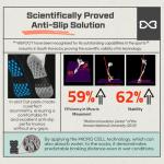 WE FOOT Dual Grip Lite Sports Socks