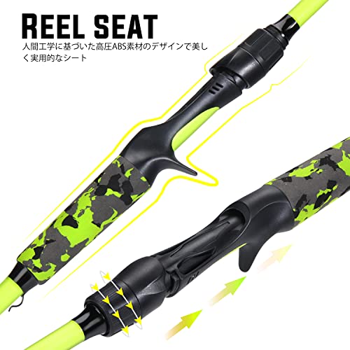 Sougayilang Baitcasting Fishing Rod & Reel Set