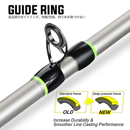 Sougayilang Baitcasting Fishing Rod & Reel Set