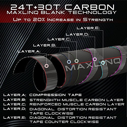 Extreme Graphite Fly Fishing Rod 9ft 4-Piece