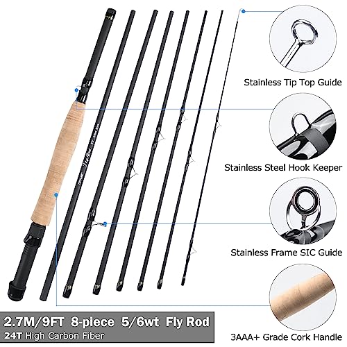 Goture Fly Fishing Rod/Reel Combo with Accessories Set