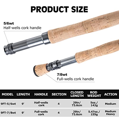 Goture Fly Fishing Rod 9FT Lightweight Travel Pole