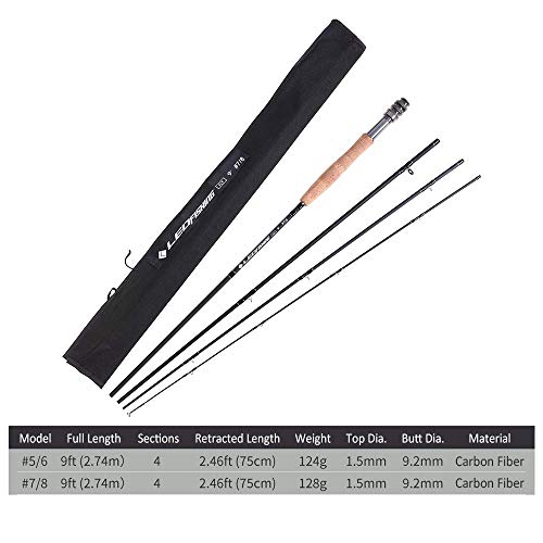 Lixada Fly Fishing Rod and Reel Combo Kit