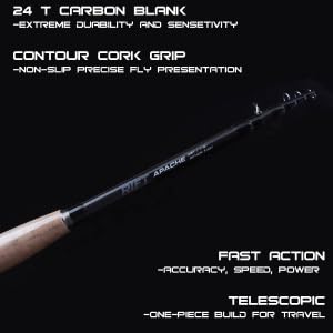 RIFT Apache 5wt Telescopic Fly Fishing Rod