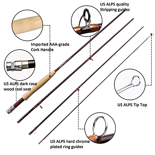 Aventik Heritage Fly Fishing Rod - IM8 Carbon Blank