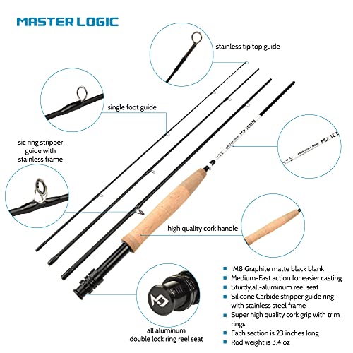 MASTER LOGIC Fly Fishing Combo Starter Kit, 7ft