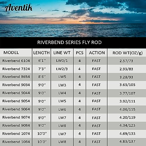Aventik Fly Fishing Riverbend IM8 Graphite Fly Rod