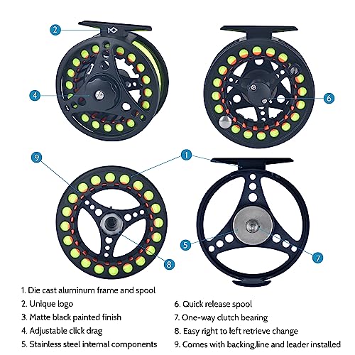 MASTER LOGIC Fly Fishing Combo Starter Kit, 7ft