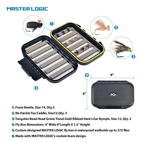 MASTER LOGIC Fly Fishing Combo Starter Kit, 7ft