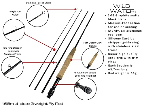 Wild Water Fly Fishing Combo Starter Kit
