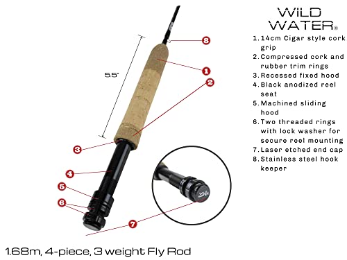 Wild Water Fly Fishing Combo Starter Kit