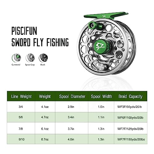 Piscifun Sword Fly Fishing Reel, Lightweight, Corrosion-Resistant 5/6wt Gunmetal