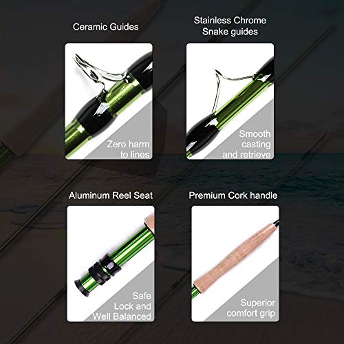 Dr.Fish 9ft Carbon Fly Rod Reel Combo Kit