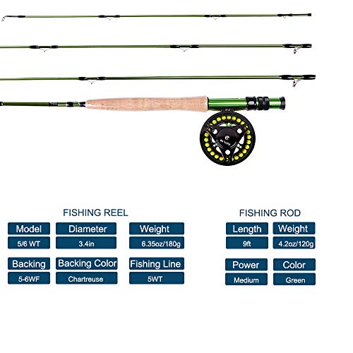 Dr.Fish 9ft Carbon Fly Rod Reel Combo Kit