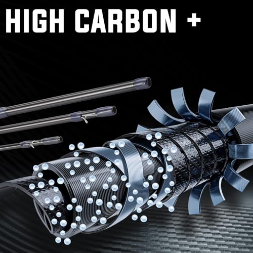 Sougayilang Fly Fishing Combo Starter Kit (Turquoise #5)